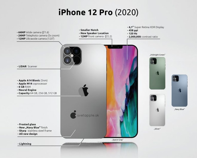 Render iPhone 12 hé lộ: Thiết kế Notch vừa mắt hơn, cảm biến LiDAR là chắc chắn